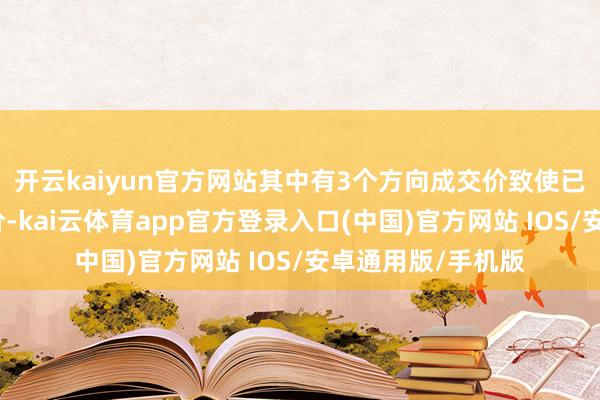 开云kaiyun官方网站其中有3个方向成交价致使已特等一拍的起拍价-kai云体育app官方登录入口(中国)官方网站 IOS/安卓通用版/手机版